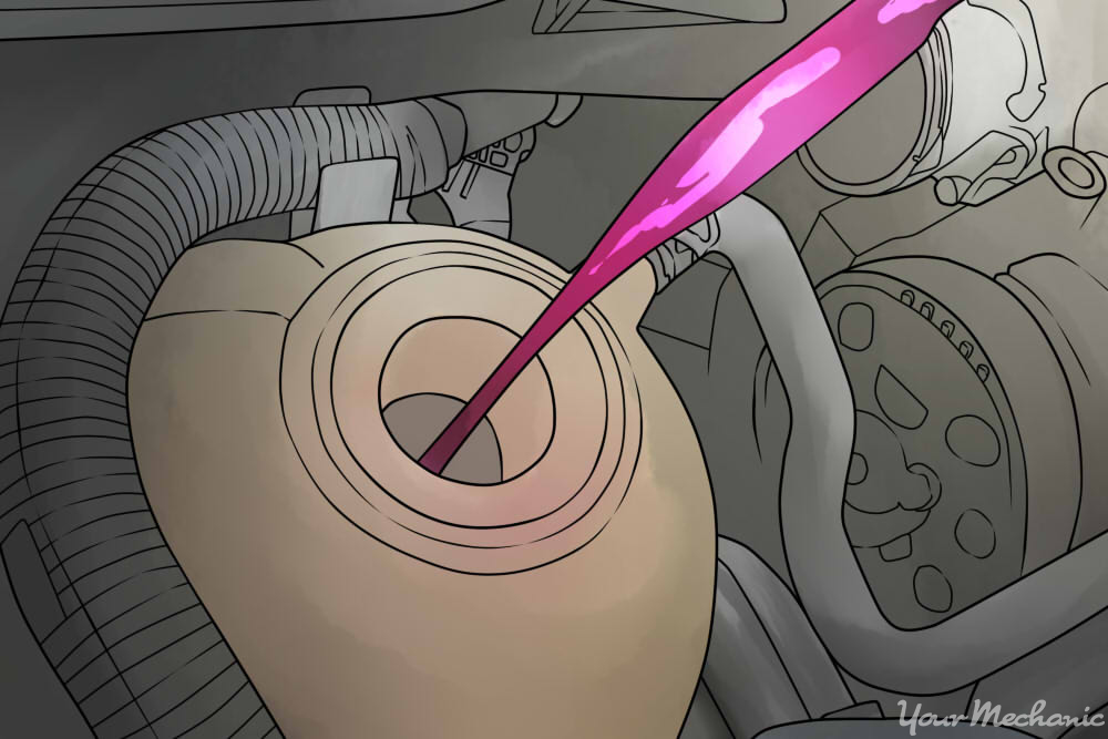 How to Top Off Car Coolant YourMechanic Advice